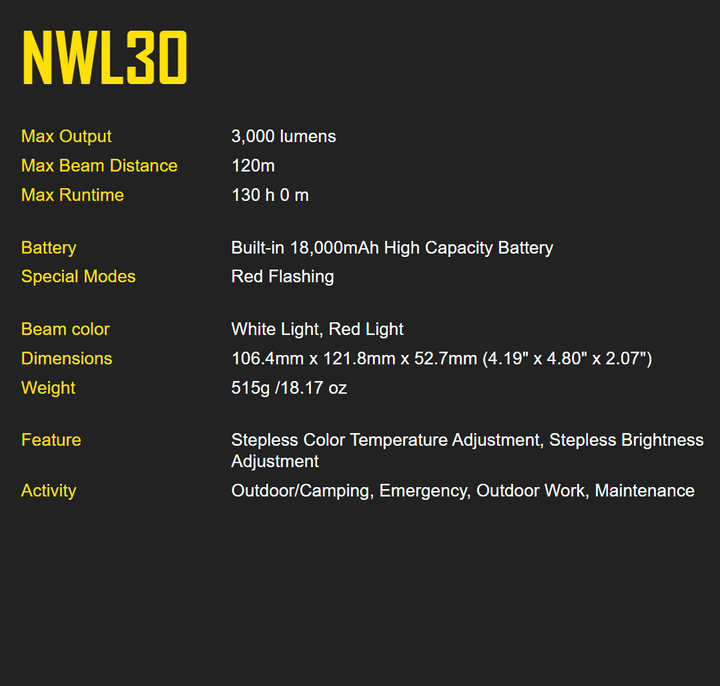Nitecore NWL30 3-in-1 Outdoor Work Light