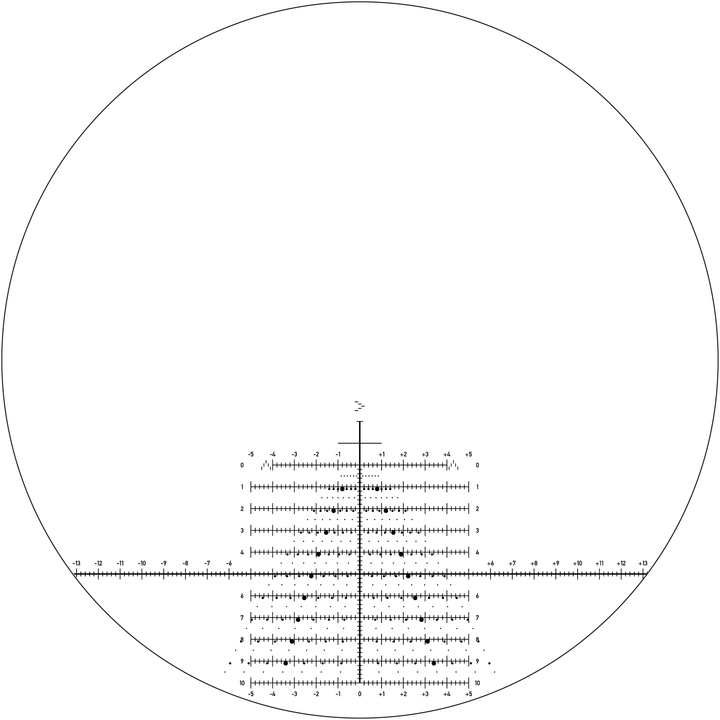 Nightforce CFS 6-36x50mm F1 Horus TREMOR4 reticle
