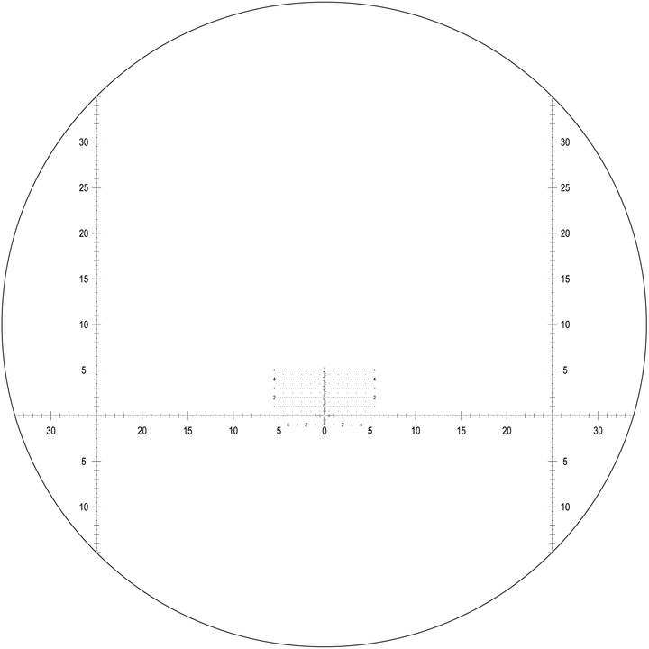 Nightforce CFS 6-36x50mm F1 MIL-XTs reticle