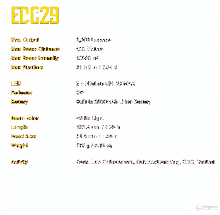 Nitecore EDC29 6500 Lumen Ultra Slim High Performance EDC Flashlight