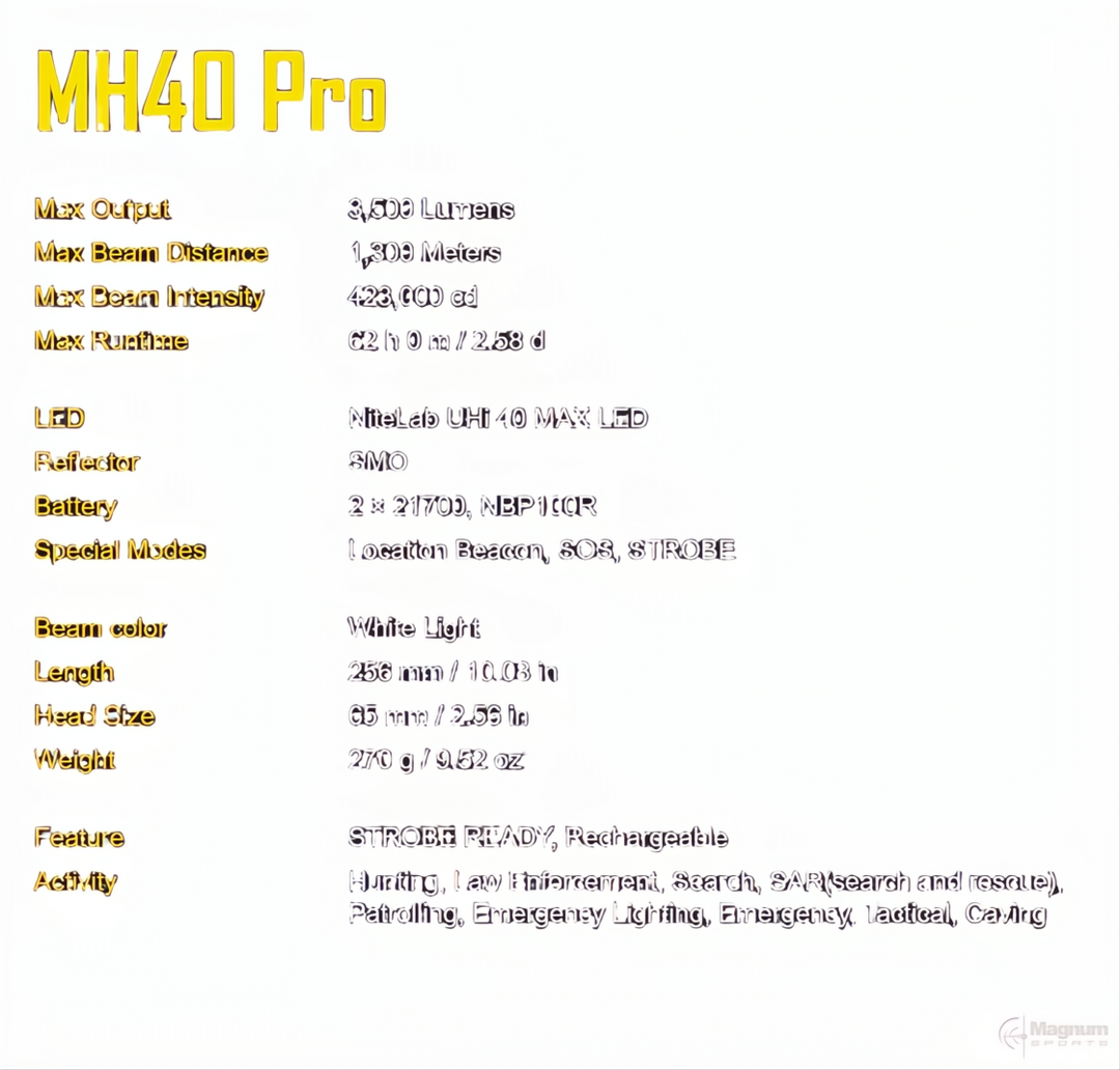 Nitecore MH40 Pro Hunting Kit