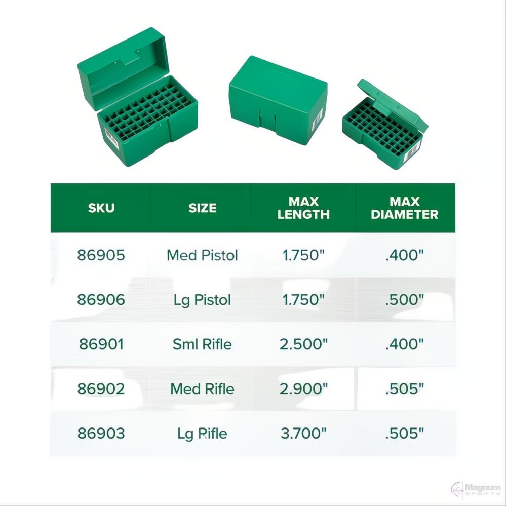 RCBS Ammo Box