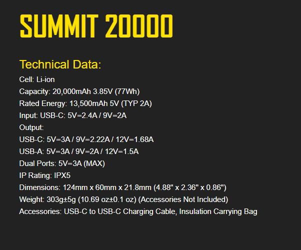 Nitecore SUMMIT 20000 Low Temperature Resistant Carbon Fiber Power Bank