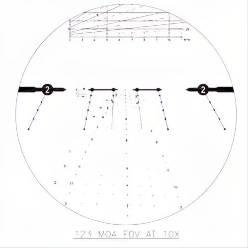 Superior Shooting Systems Leupold MarkV 5-25x56