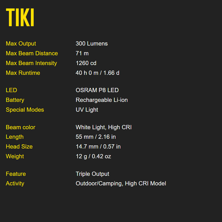 Nitecore TIKI Mini Futuristic Keychain Light