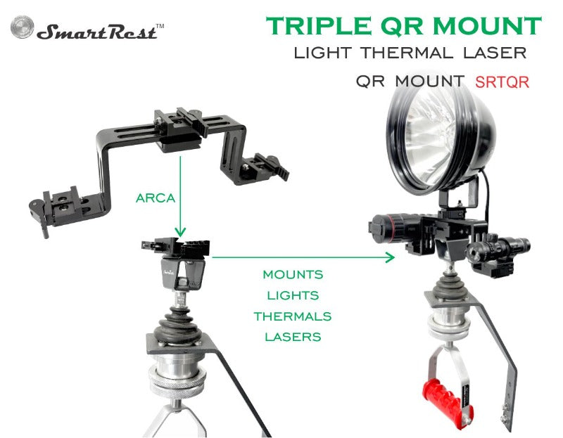 SmartRest Triple QR Mount on PowaBeam RC505 remote