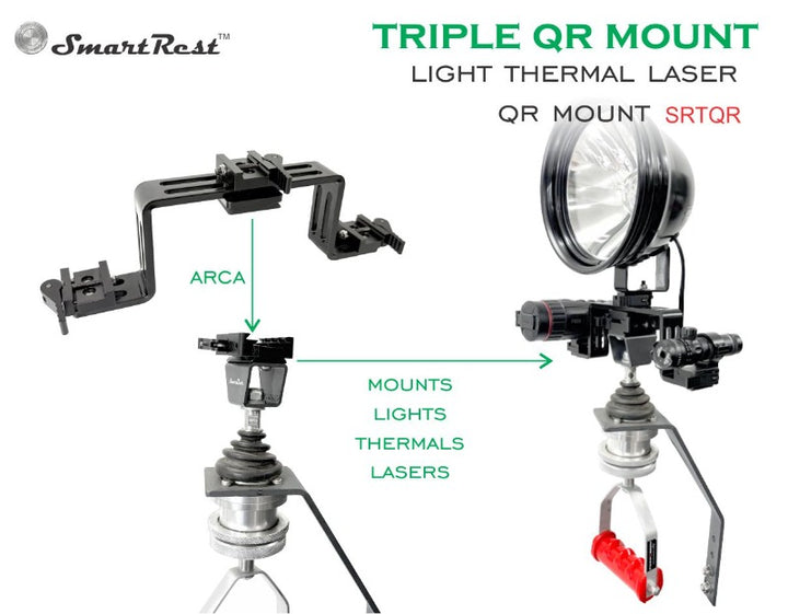 SmartRest Triple QR Mount on PowaBeam RC505 remote