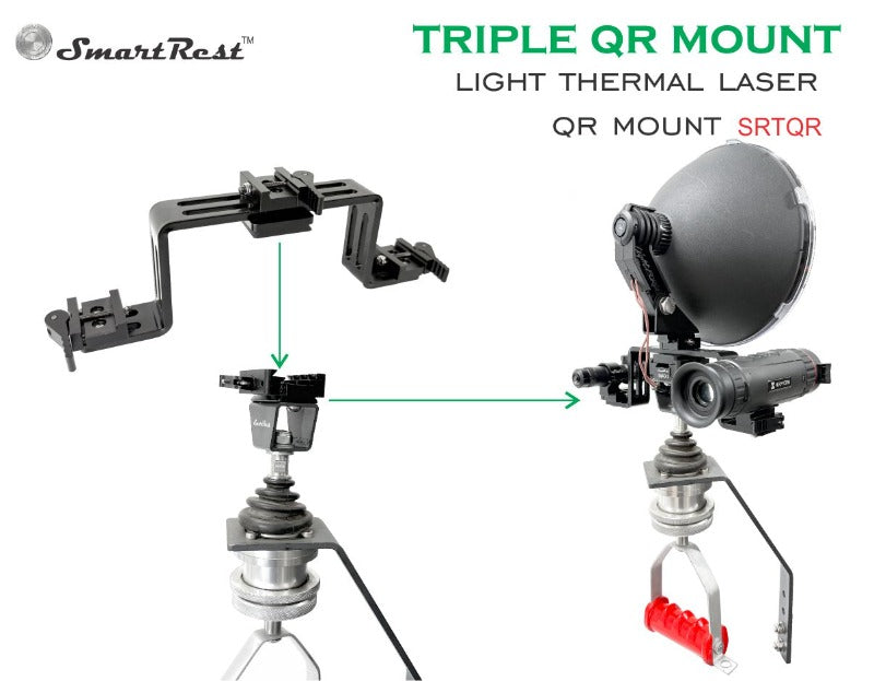 SmartRest Triple QR Mount kit contents