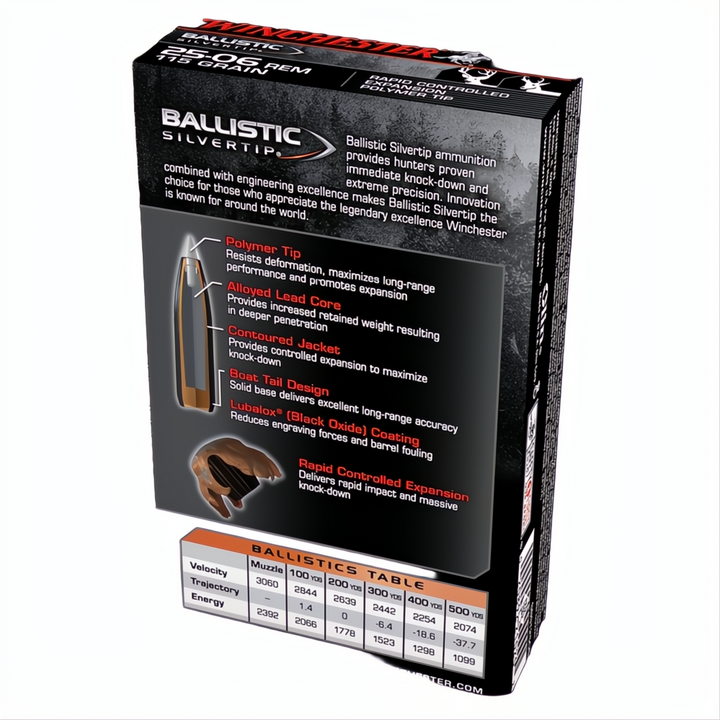 Winchester Ballistic ST 25-06Rem 115gr PT