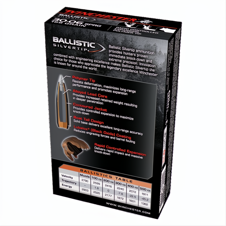 Winchester Ballistic ST 30-06 168gr PT