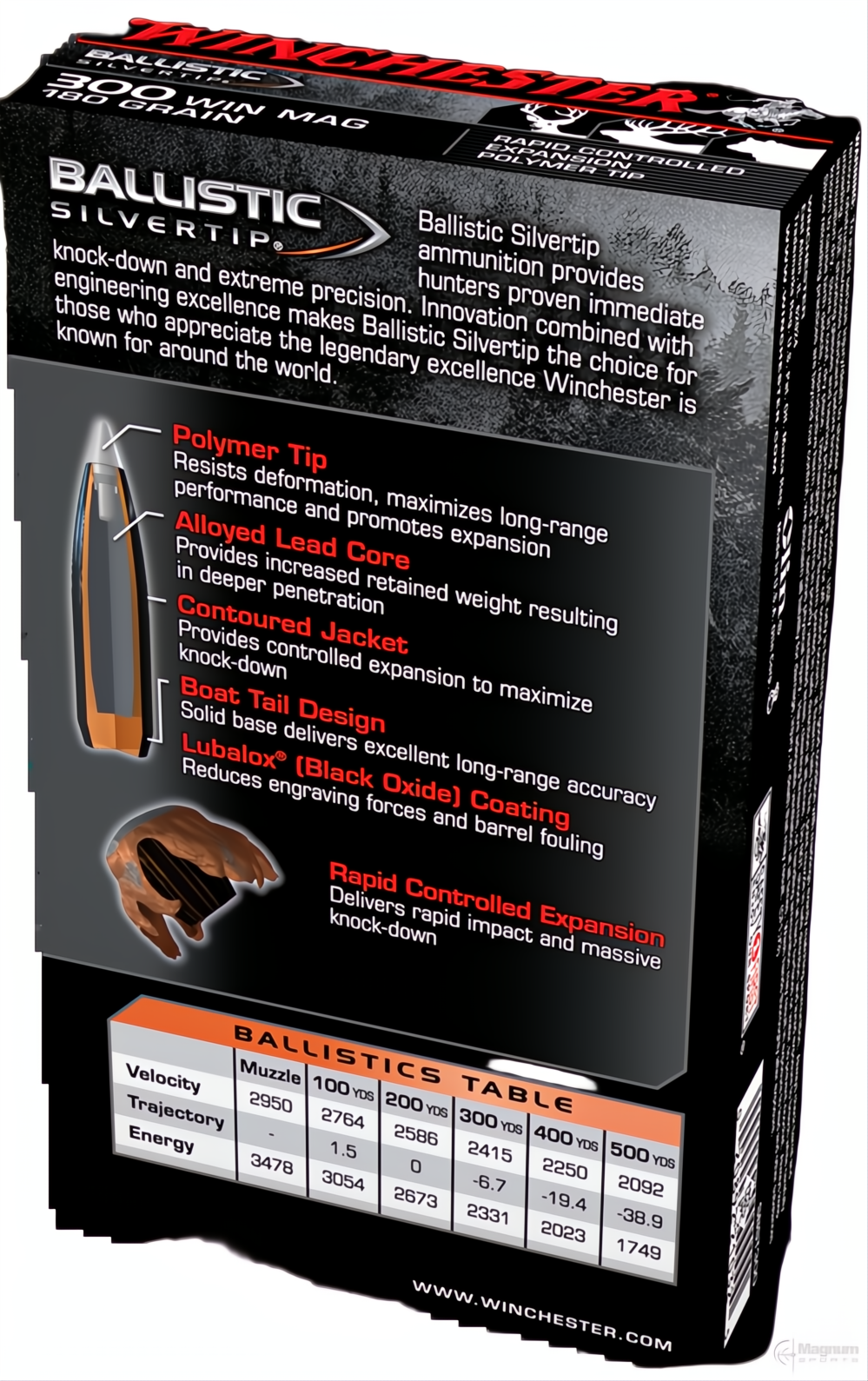 Winchester Ballistic ST 300WM 180gr PT