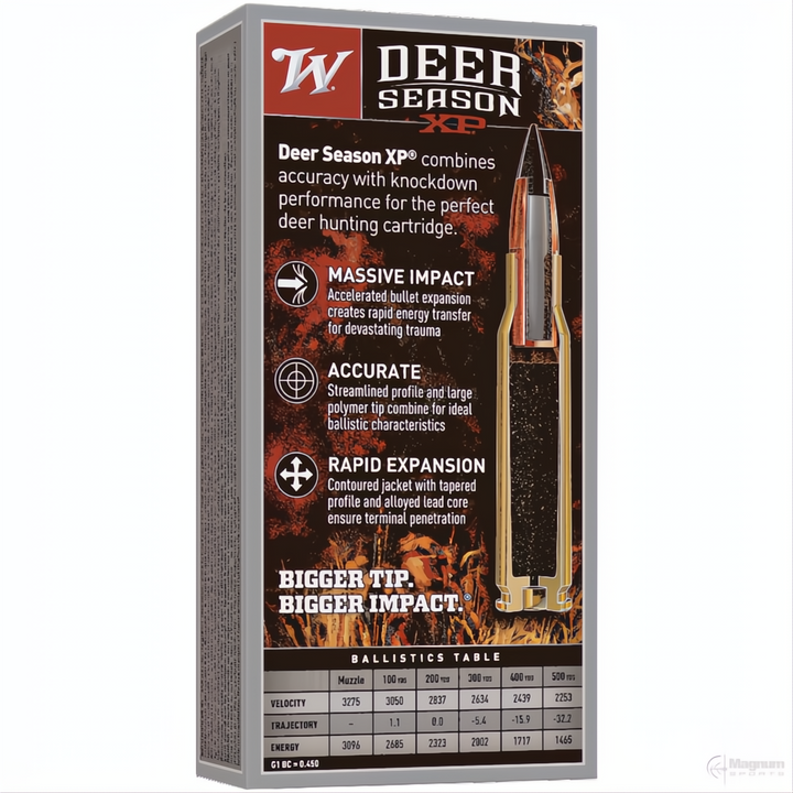 Winchester Deer Season 270WSM 130gr XP