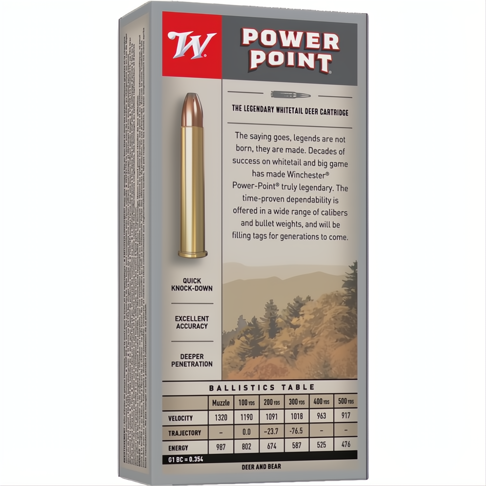 Winchester Power Point 38-55Win 255gr SP