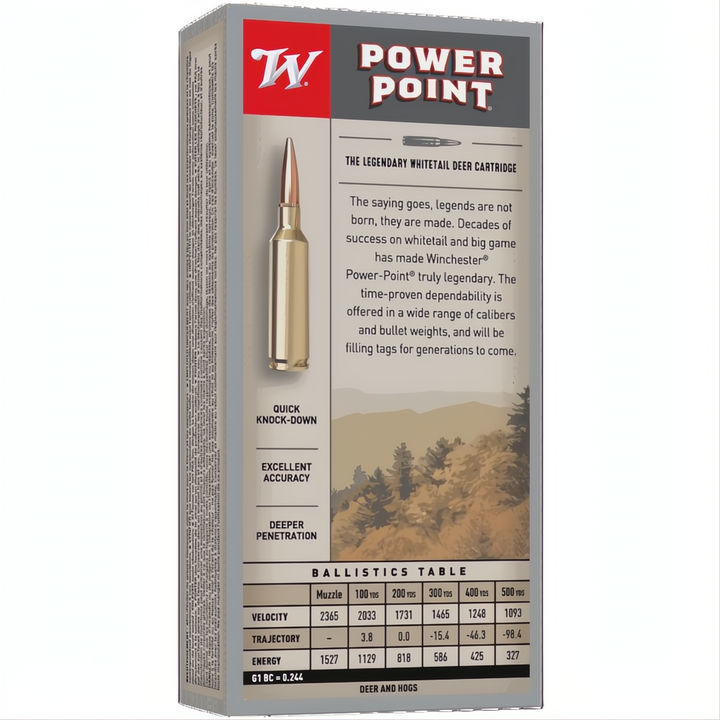 Winchester Power Point 7.62X39mm 123gr SP