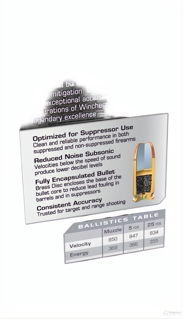 Winchester Super Suppressed 45ACP 230gr FMJ