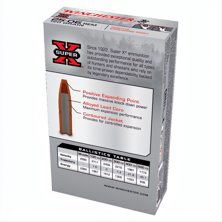 Winchester Super X 25-06Rem 120gr PEP