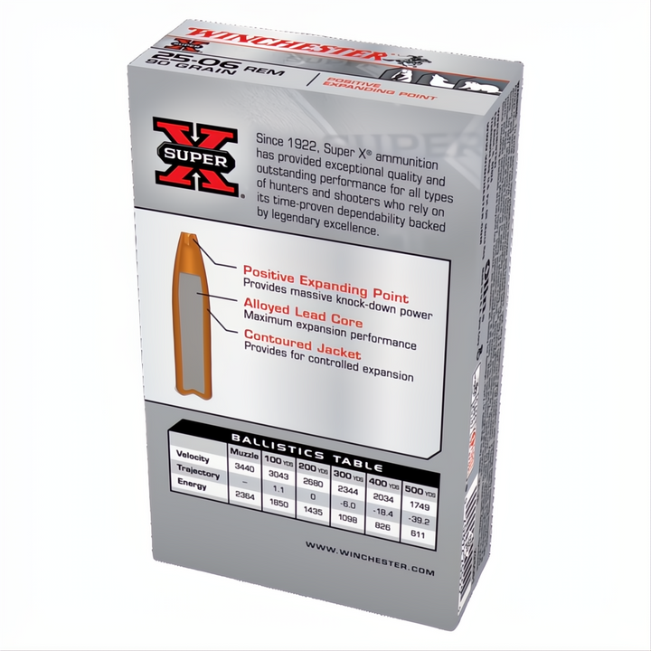 Winchester Super X 25-06Rem 90gr Pep