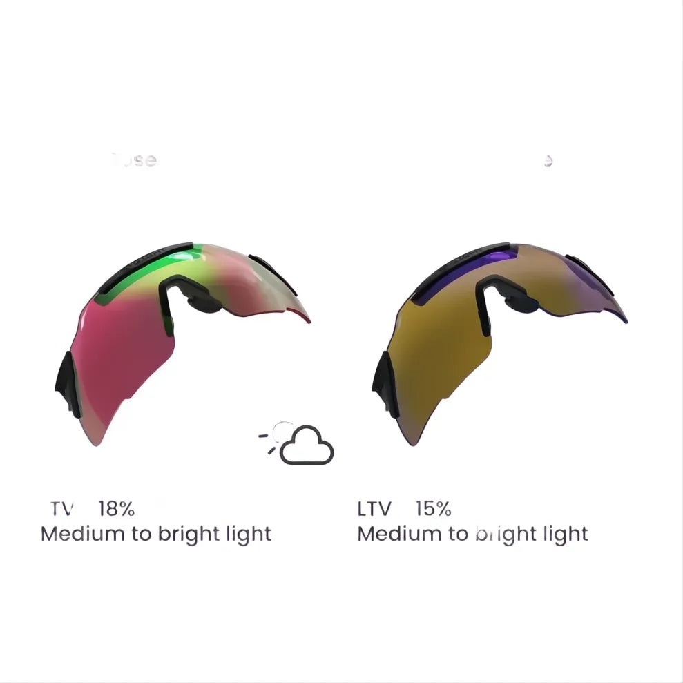 X-Sight 3RX TR2 - 2 Lens Kit