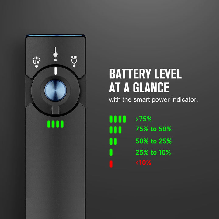 Olight Arkfeld Pro Class 1 Black CW