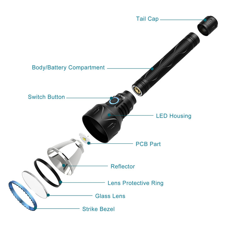 Olight Javelot Pro 2 Kit