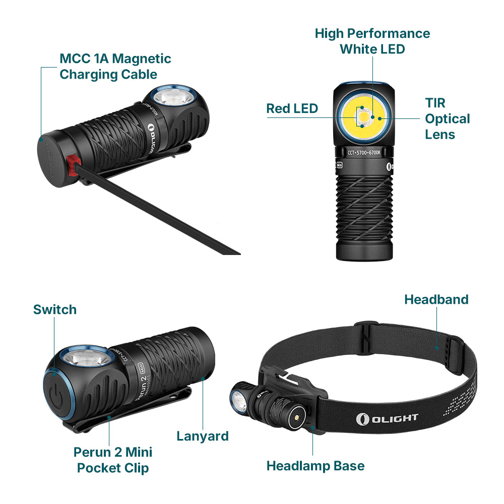 Olight Perun 2 Mini Black CW